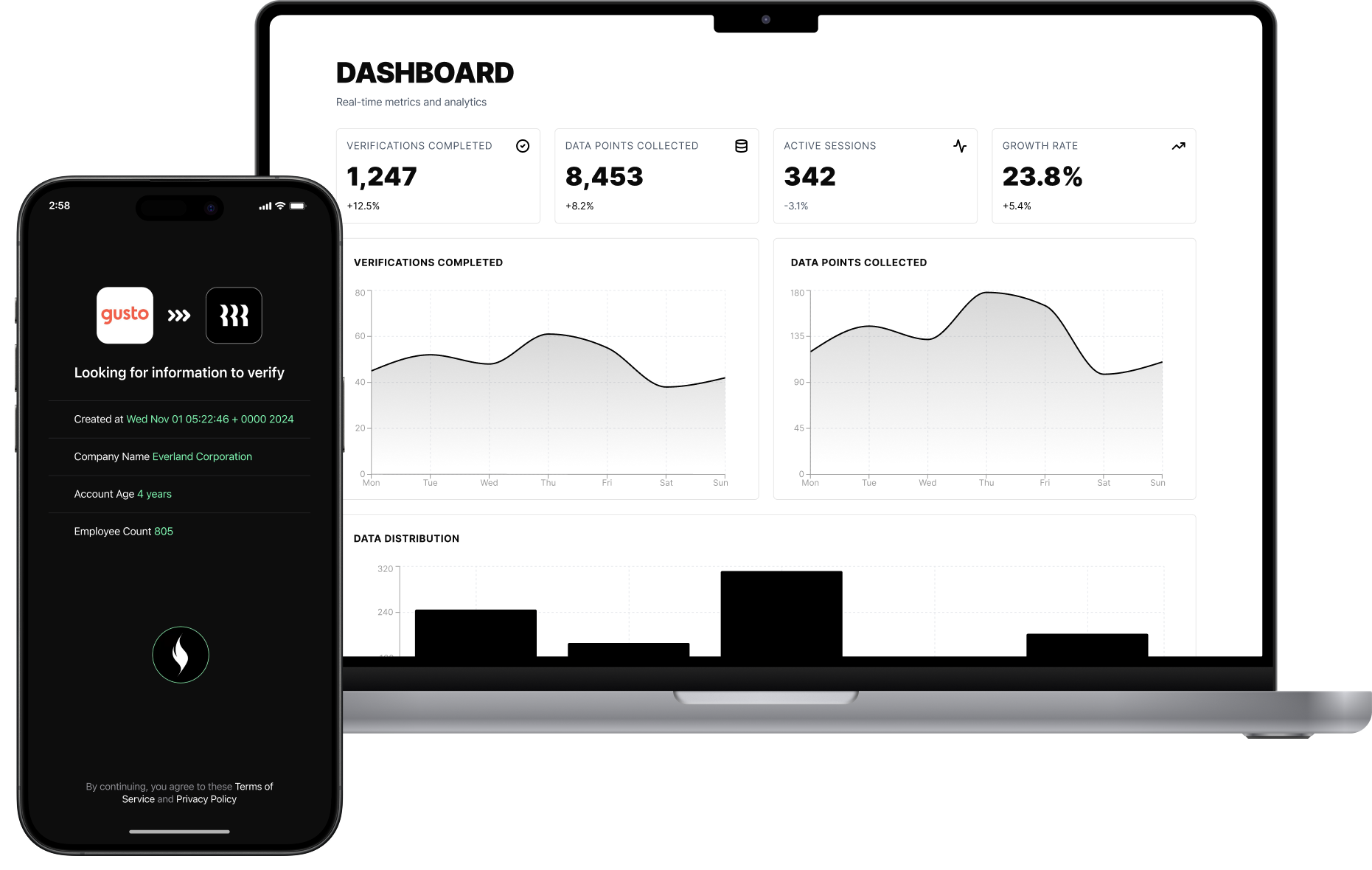 Macbook Pro 2021 16_